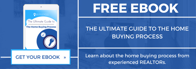 Real Estate Buyers Guide