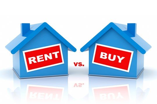 Image result for renting vs buying