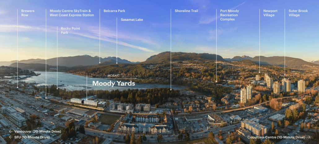 Moody Yards Mosaic Location