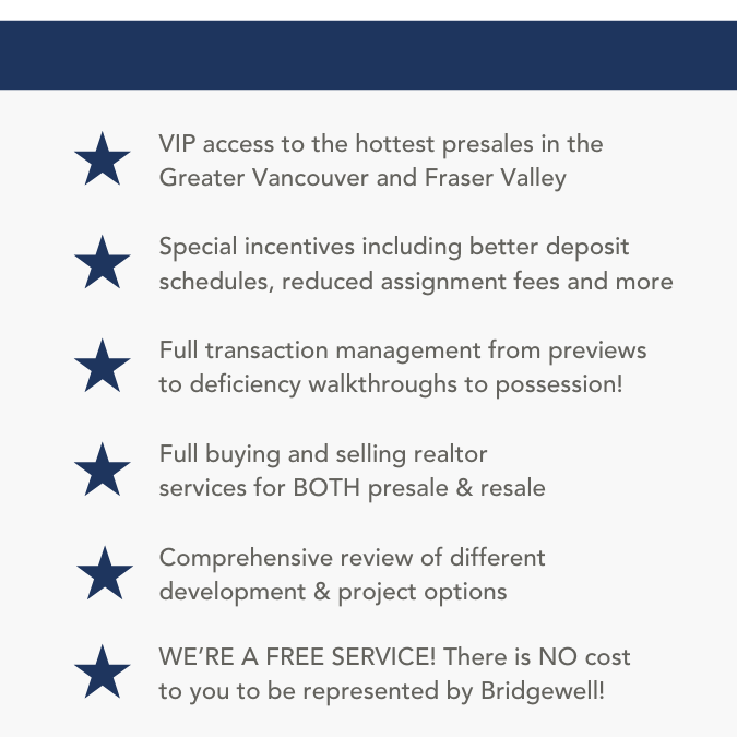 Bridgewell Presale Realtor Services